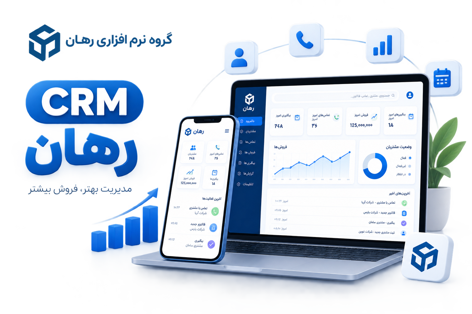 سیستم CRM رهان - گروه نرم افزاری رهان